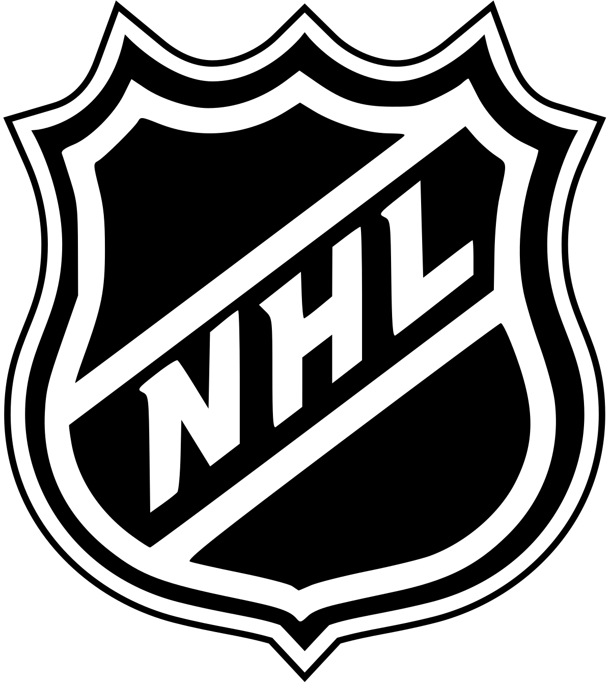 NHL